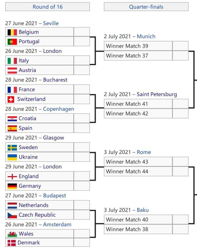 开云体育下载入口-法国意大利最热!英德躲开死亡半区,胜者决赛可期